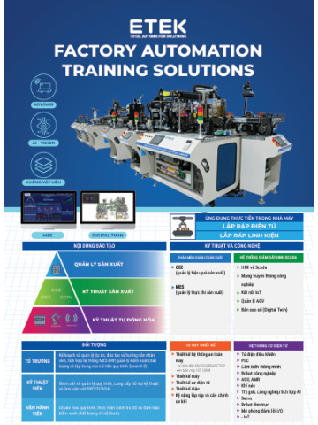 FACTORY AUTOMATION TRAINING SOLUTIONS